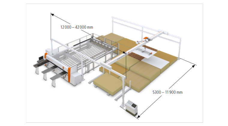 Automatisch platenmagazijn HolzHer